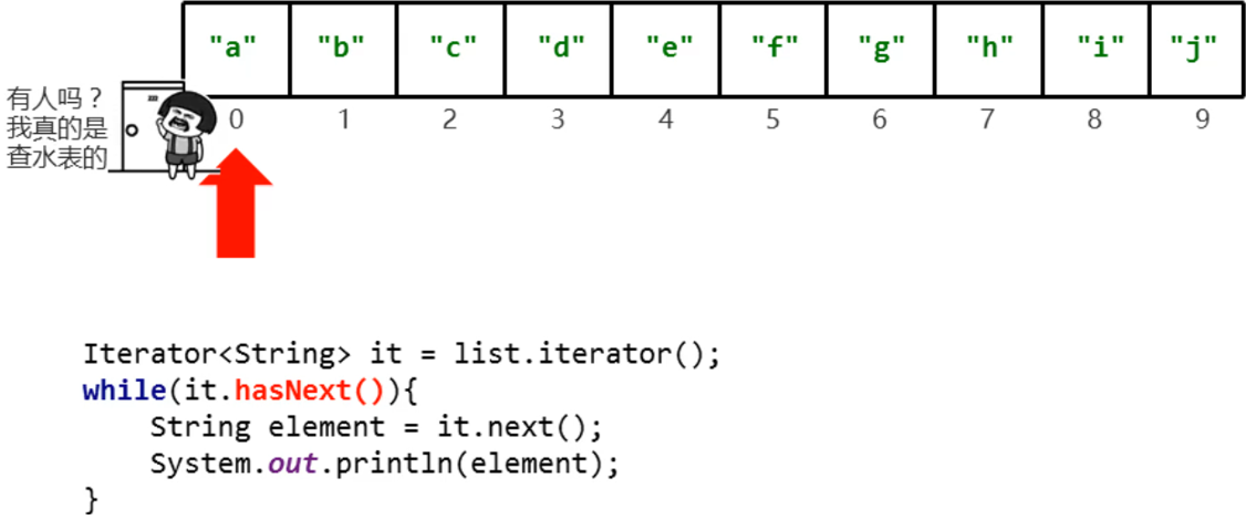 /images/java/JavaSE 进阶 (5) 时间/12.png